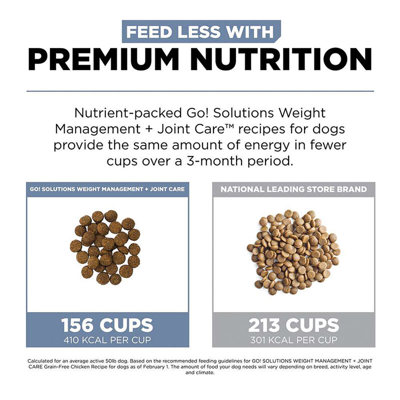 GO! SOLUTIONS, Adult - Weight Management & Joint Care - GF Chicken - Dry Dog Food image number null