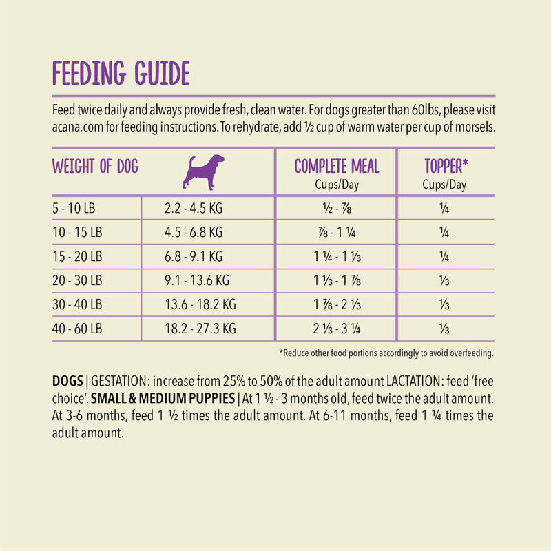 Acana, Adult - FD Morsels - Duck - 227 g - Freeze Dried Dog Food image number null
