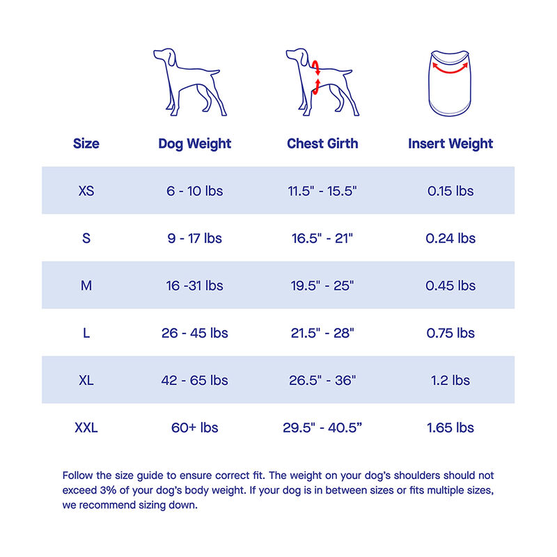 Canada Pooch, Weighted Calming Vest - Dog Anxiety image number null
