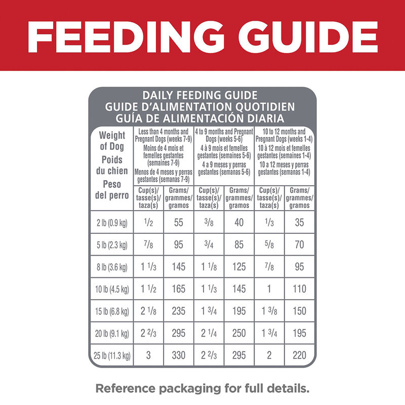 Science Diet, Puppy Small Paws Chicken Meal, Barley & Brown Rice Recipe Dry Dog Food, 2.04 kg - Dry image number null