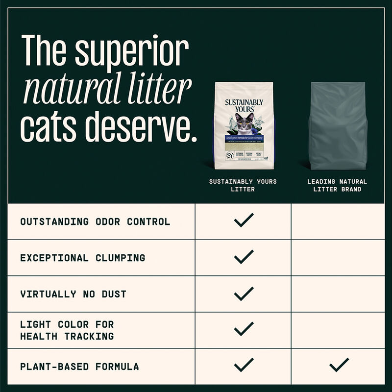 Biodegradable Multi Cat Odor Litter - Small Grain image number null