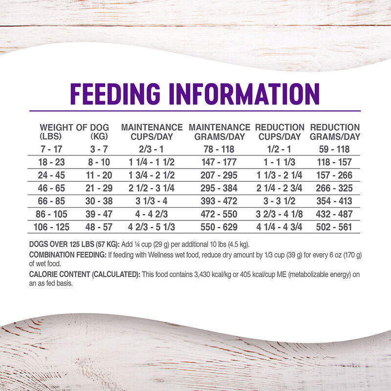 Wellness, Complete Health, Healthy Weight Deboned Chicken & Peas - Dry Dog Food image number null