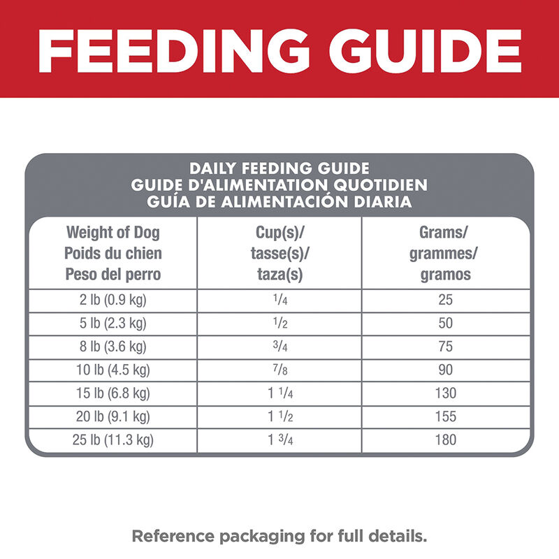 Science Diet, Adult Sensitive Stomach & Skin Small & Mini Chicken Recipe Dry Dog Food - Dry Dog Food image number null