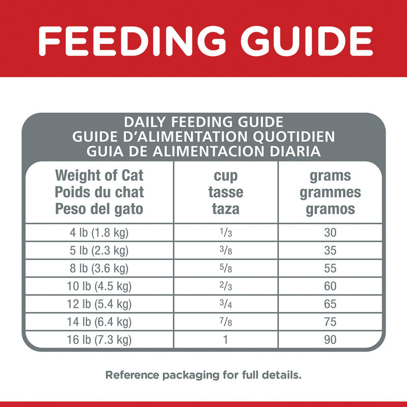 Science Diet, Adult Indoor Chicken Recipe Dry Cat Food - Dry Cat Food image number null
