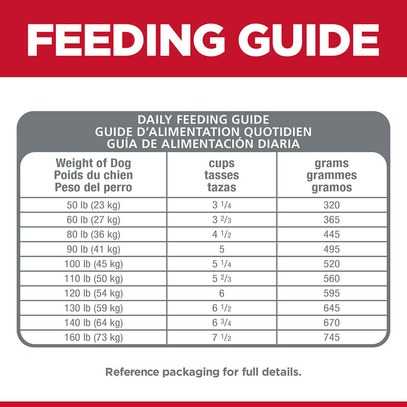 Science Diet, Adult Sensitive Stomach & Skin Large Breed Chicken Recipe Dry Dog Food - Dry Dog Food image number null