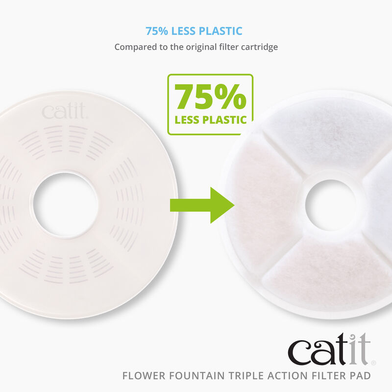 Catit Flower Fountain TripleAction Filter - 6pk image number null