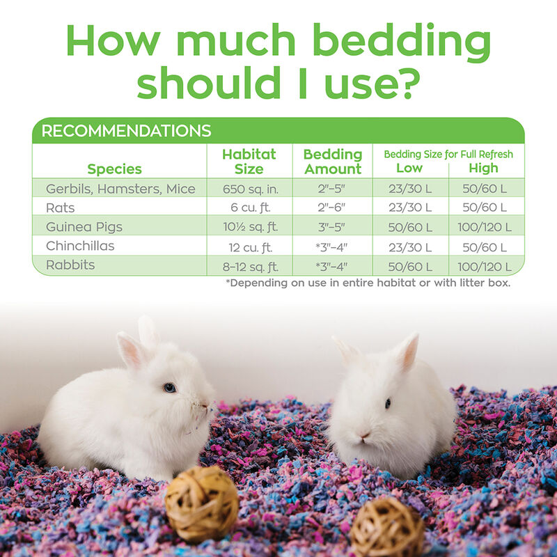 CareFRESH, Premium Soft Bedding - Confetti image number null