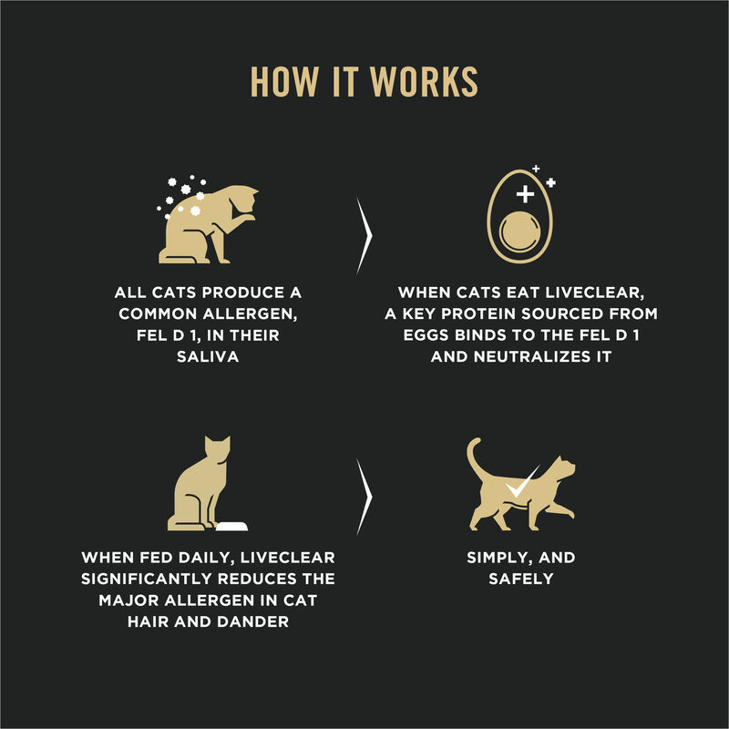 Pro Plan, Feline Adult - Live Clear - Salmon & Rice - Dry Cat Food image number null