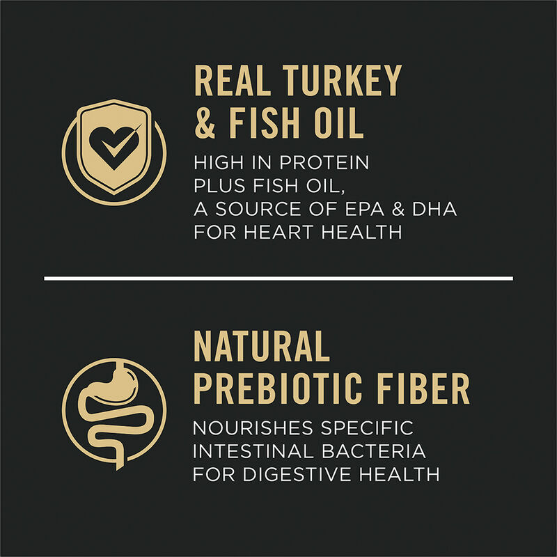 Pro Plan, Adult - SensitiveSkin&Stomach - Turkey&Oatmeal - 10.9 kg - Dry Dog Food image number null
