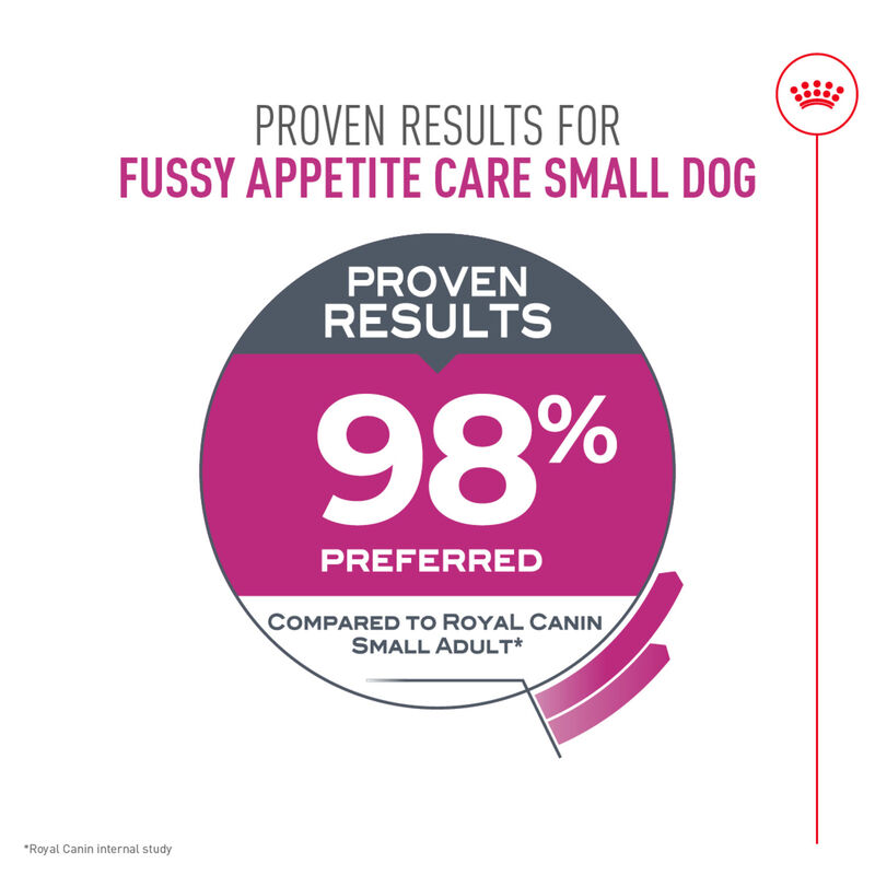 Royal Canin, Canine Care Nutrition Small Breed Fussy Appetite - 1.58 kg - Dry Dog Food image number null