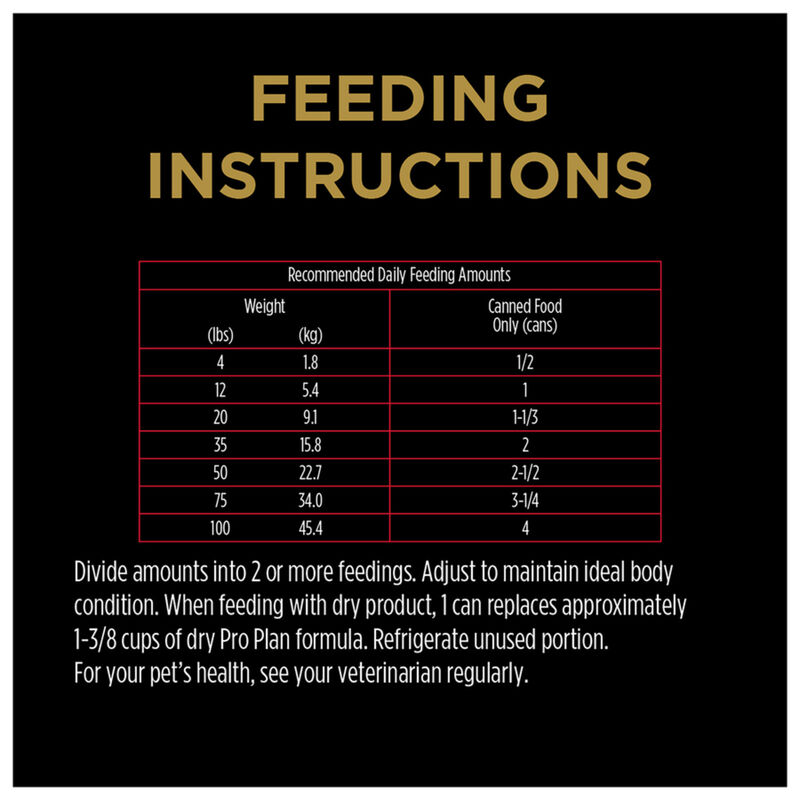 Pro Plan, Can, Adult-Complete Essentials-Beef & Rice - 368g - Wet Dog Food image number null