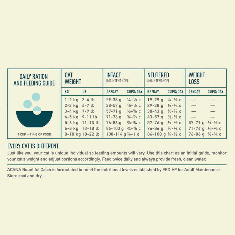 Acana, Feline Adult - Bountiful Catch - Dry Cat Food image number null