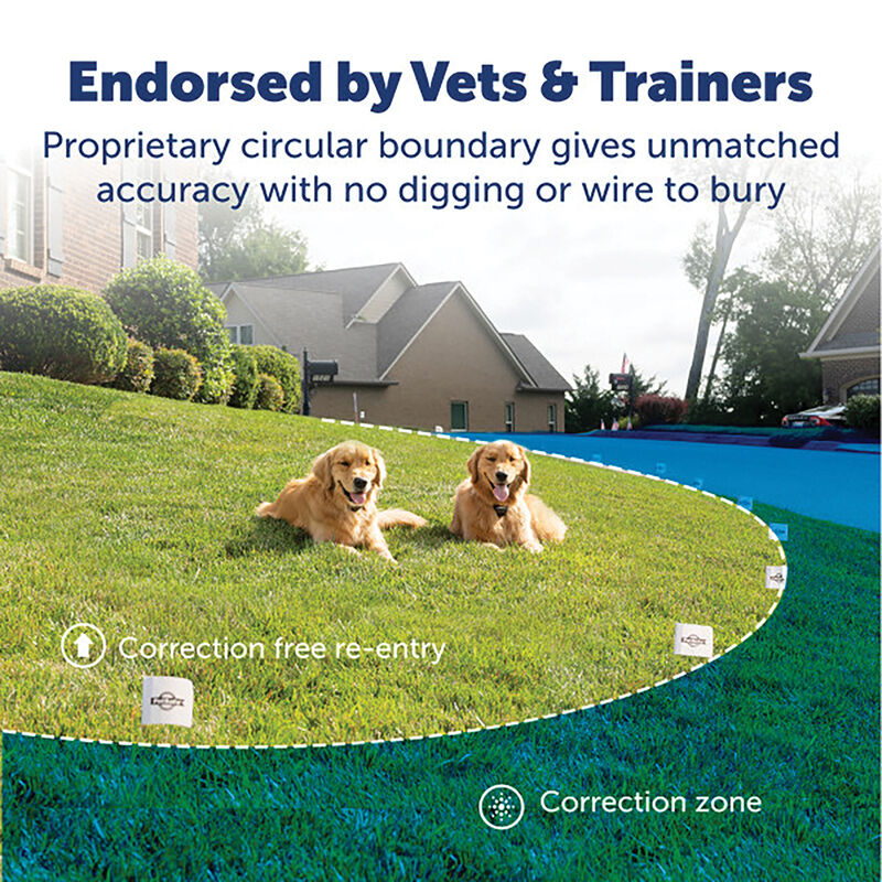 PetSafe, Play Wireless Fence System image number null