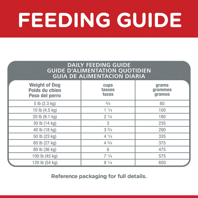 Science Diet, Adult Oral Care Chicken, Rice & Barley Recipe Dry Dog Food for dental health - Dry Dog image number null