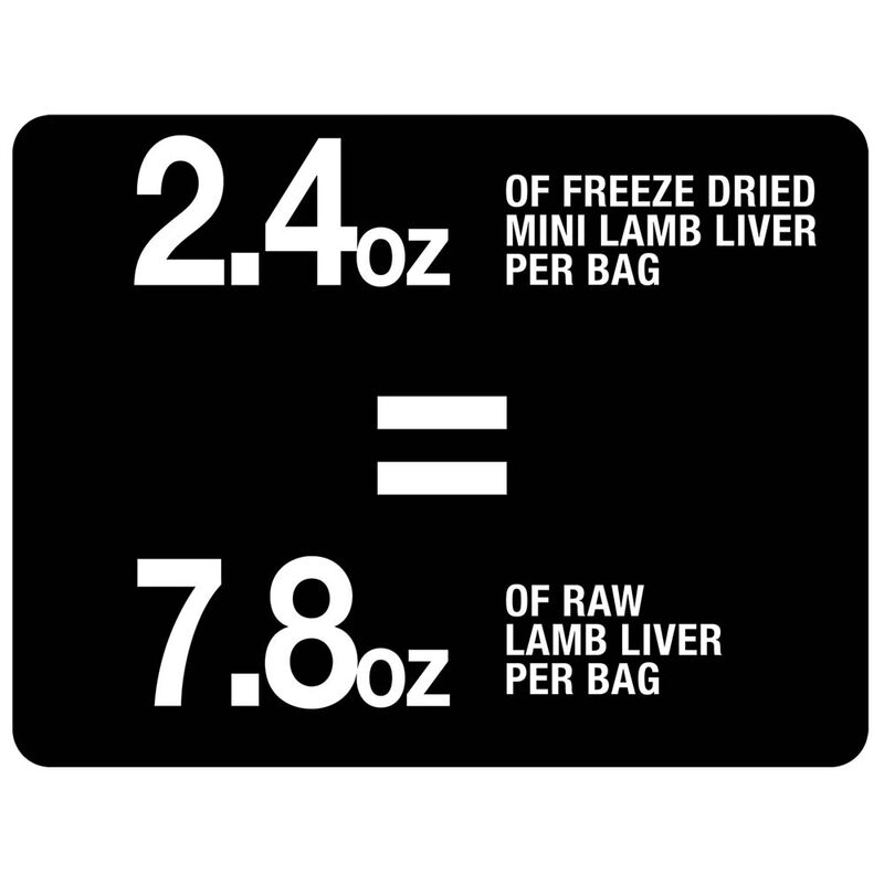 PureBites, Mini Trainers - Lamb Liver - 68 g - Freeze Dried Dog Treat image number null