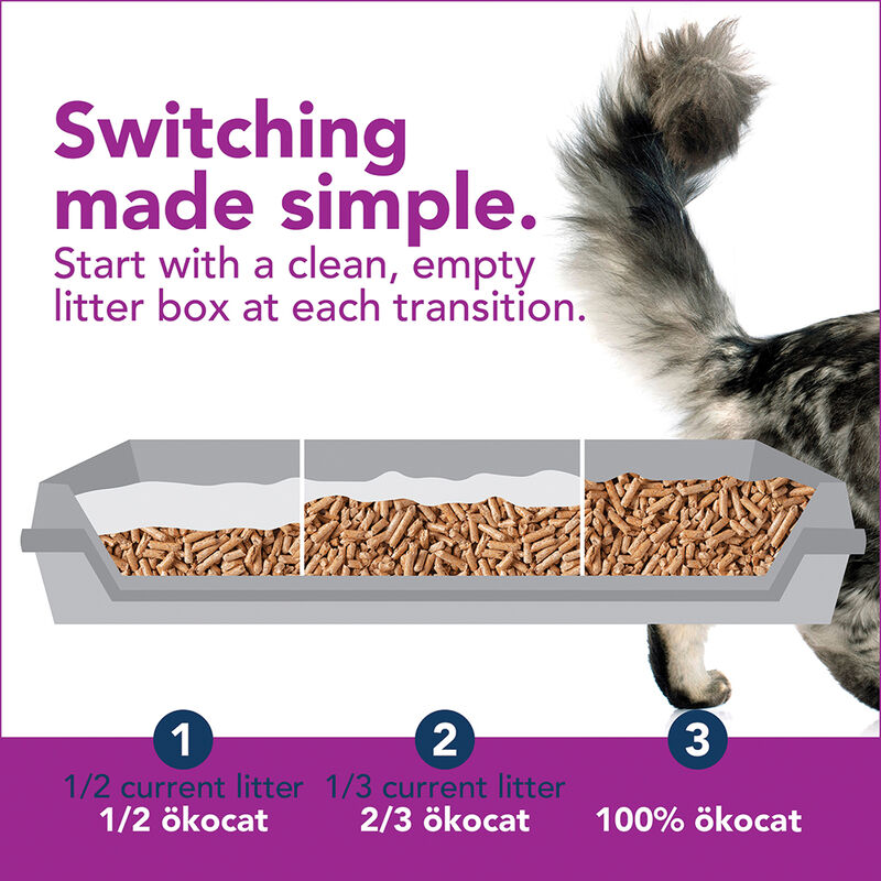 Okocat, Natural Wood Litter - Less Mess - 4.8 kg image number null