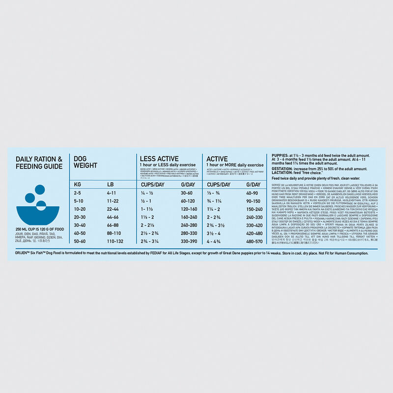 Orijen, Adult Six Fish - Dry Dog Food image number null