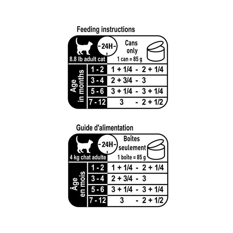 Royal Canin, Feline Health Nutrition Kitten Loaf In Sauce - Wet Cat Food image number null