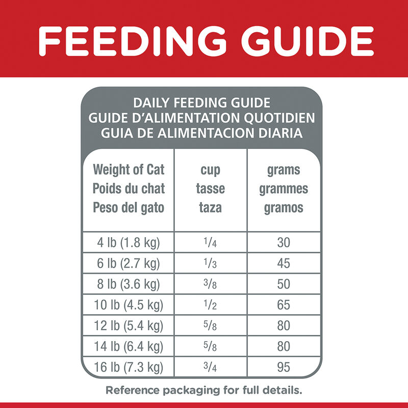 Science Diet, Adult Sensitive Stomach & Skin Chicken & Rice Recipe Dry Cat Food - Dry Cat Food image number null