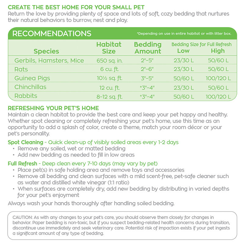 CareFRESH, Natural Pet Bedding image number null