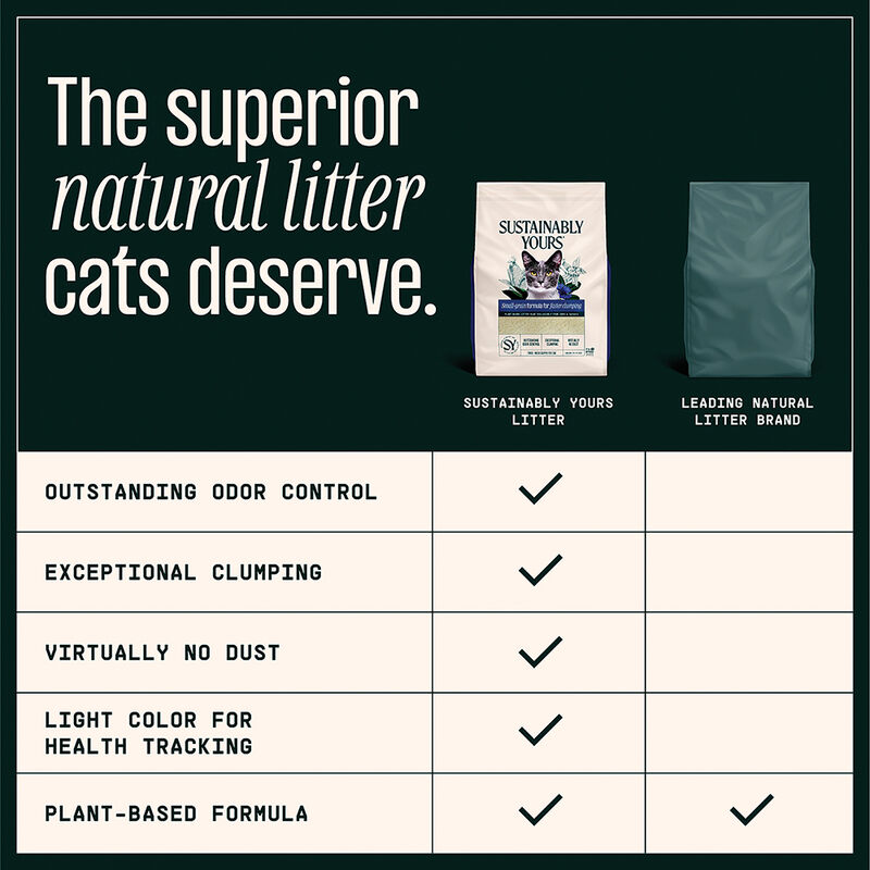 Biodegradable Multi Cat Odor Litter - Small Grain image number null