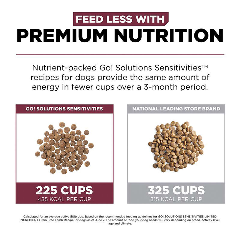 GO! SOLUTIONS, SENSITIVITIES Limited Ingredient Grain Free Lamb Recipe for dogs - Dry Dog Food image number null