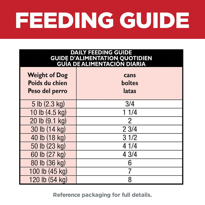 Science Diet, Adult - Perfect Digestion - Chicken, Vegetable & Rice Stew - 363 g - Wet Dog Food image number null