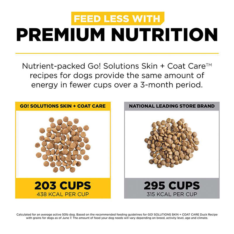 GO! SOLUTIONS, SKIN + COAT CARE Duck Recipe with Grains for dogs - Dry Dog Food image number null