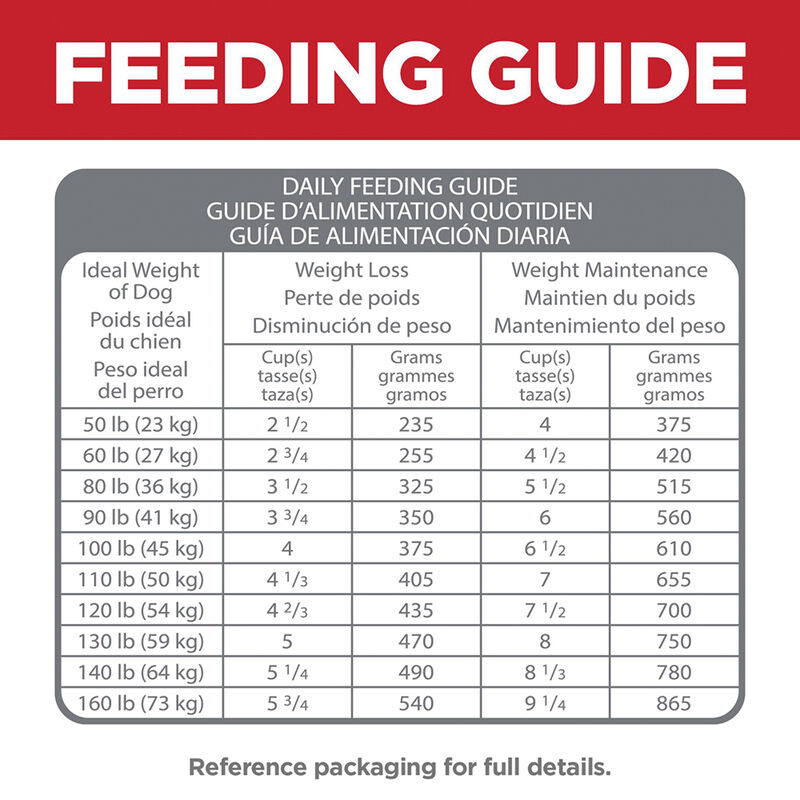 Science Diet, Adult - Perfect Weight+Joint Large Breed - 11.34 kg - Dry Dog Food image number null