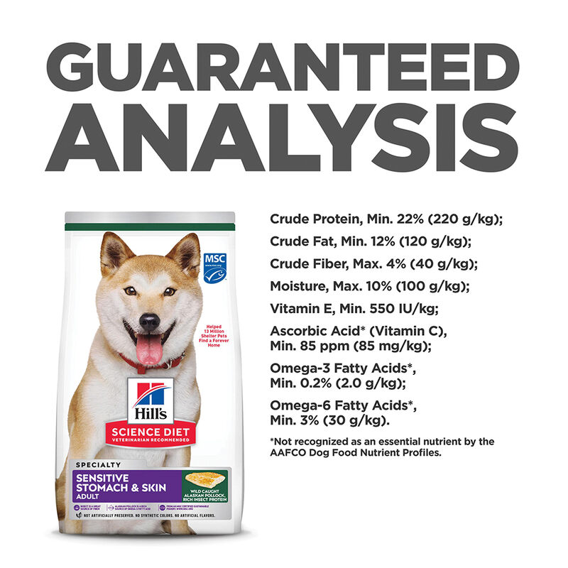 Science Diet, Adult - Sensitive Stomach & Skin - Pollock & Barley - 1.58 kg - Dry Dog Food image number null