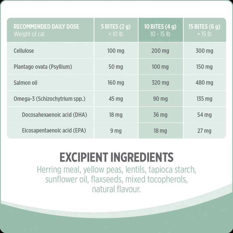 Nutrience, Hairball+ Cat Supplement image number null