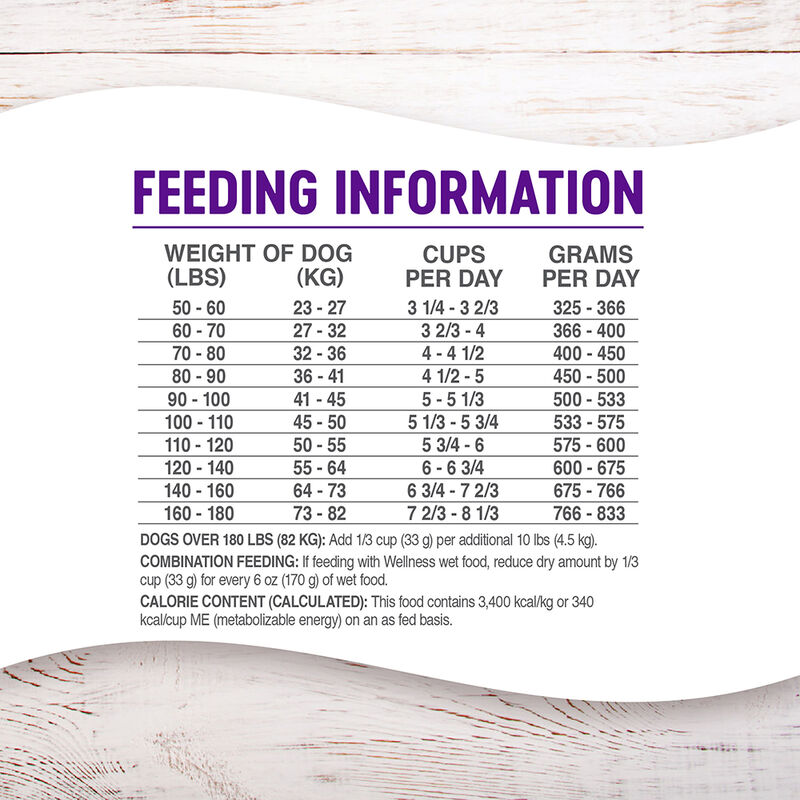 Wellness, Large Breed Complete Health, Deboned Chicken, Brown Rice - Dry Dog Food image number null
