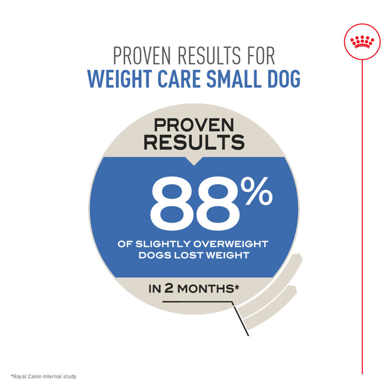 Royal Canin, Size Health Nutrition Small Weight Care - Dry Dog Food image number null
