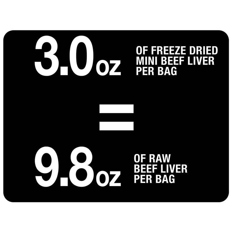 PureBites, Mini Trainers - Beef Liver - 85 g - Freeze Dried Dog Treat image number null