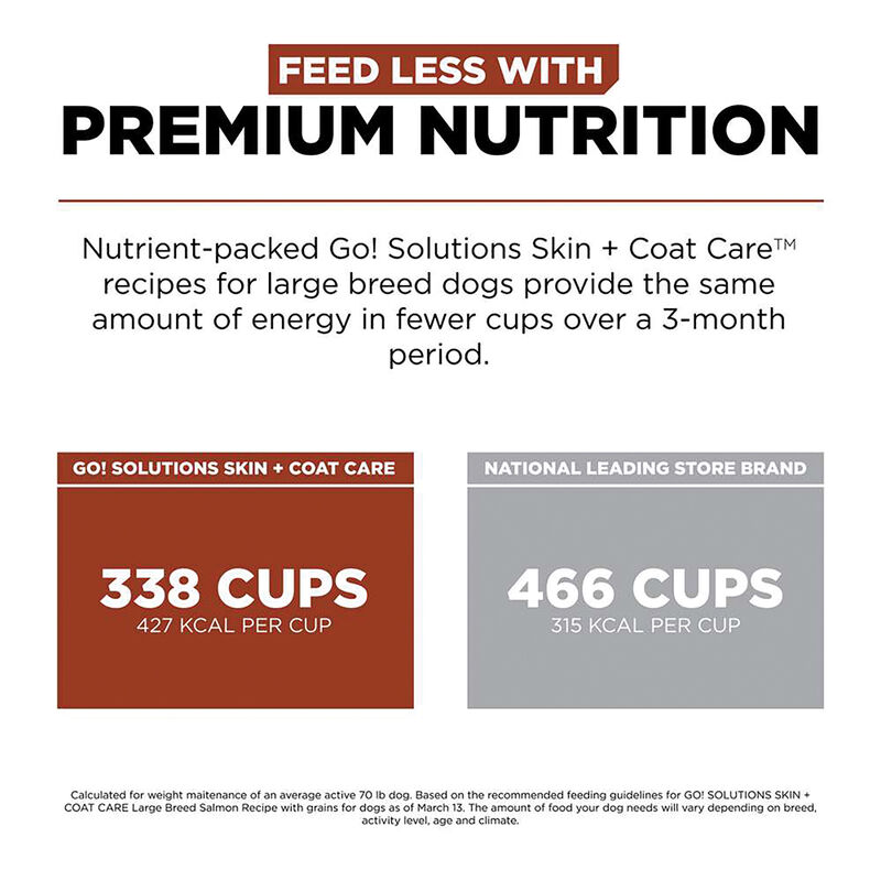 GO! SOLUTIONS, Adult LB - Skin & Coat w/ Grains - Salmon - Dry Dog Food image number null