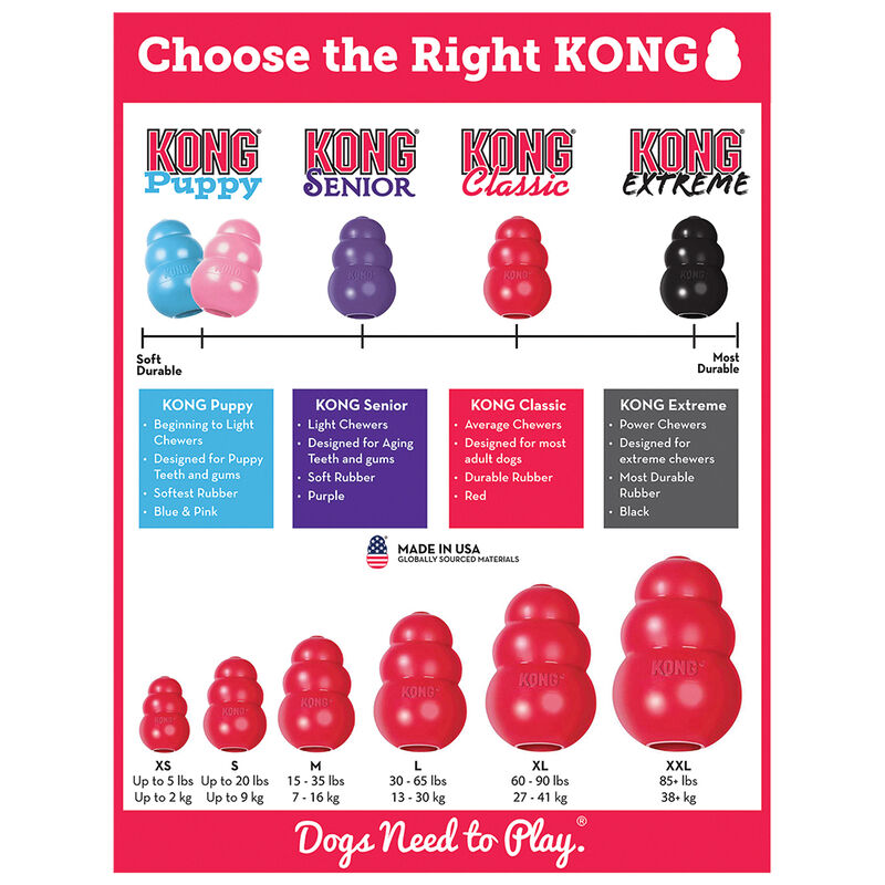 KONG, Classic - Red - Chew Dog Toy image number null