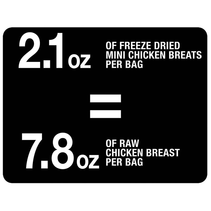 PureBites, Mini Trainers - Chicken Breast - 60 g - Freeze Dried Dog Treat image number null