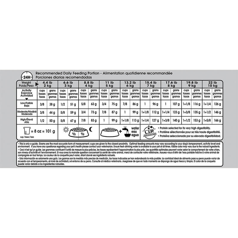Royal Canin, Canine Care Nutrition Small Breed Fussy Appetite - 1.58 kg - Dry Dog Food image number null