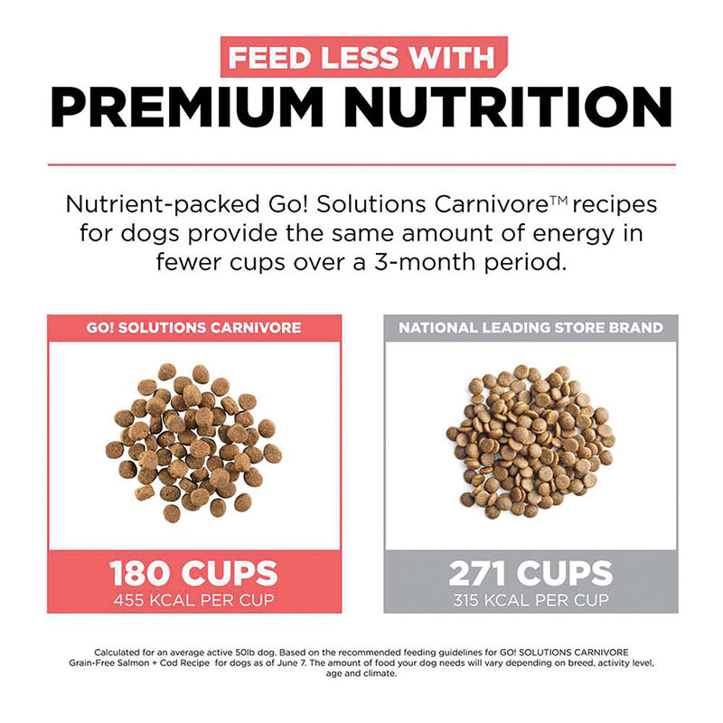 GO! SOLUTIONS CARNIVORE Grain Free Salmon + Cod Recipe for dogs image number null