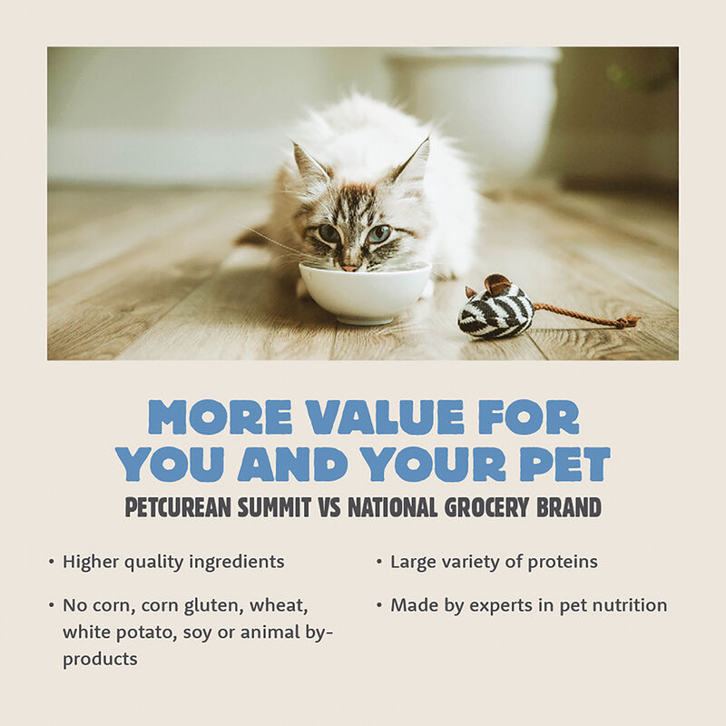 Summit, Feline Adult - Rotisserie Range image number null