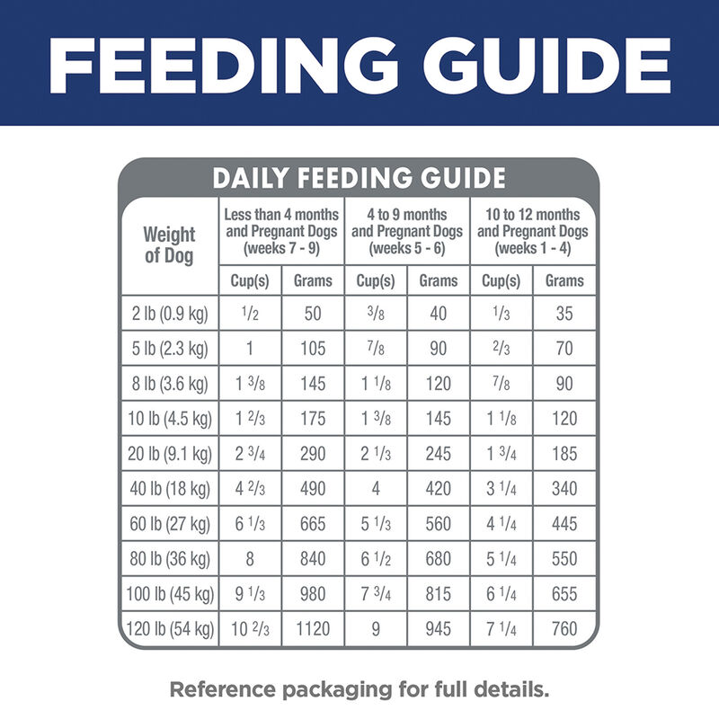 Science Diet, Puppy - Small Bites Chicken & Barley - 5.7 kg - Dry Dog Food image number null