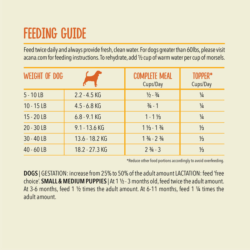 Acana, Adult - FD Morsels - Free Run Turkey - 227 g - Freeze Dried Dog Food image number null