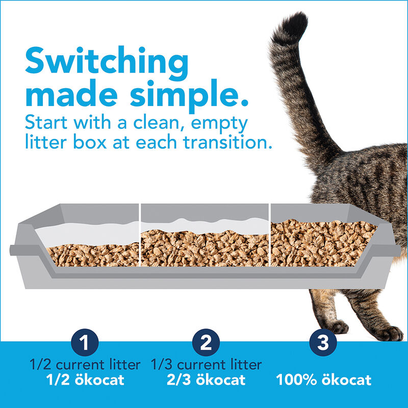 Okocat, Natural Wood Clumping Litter - 4.5 kg image number null