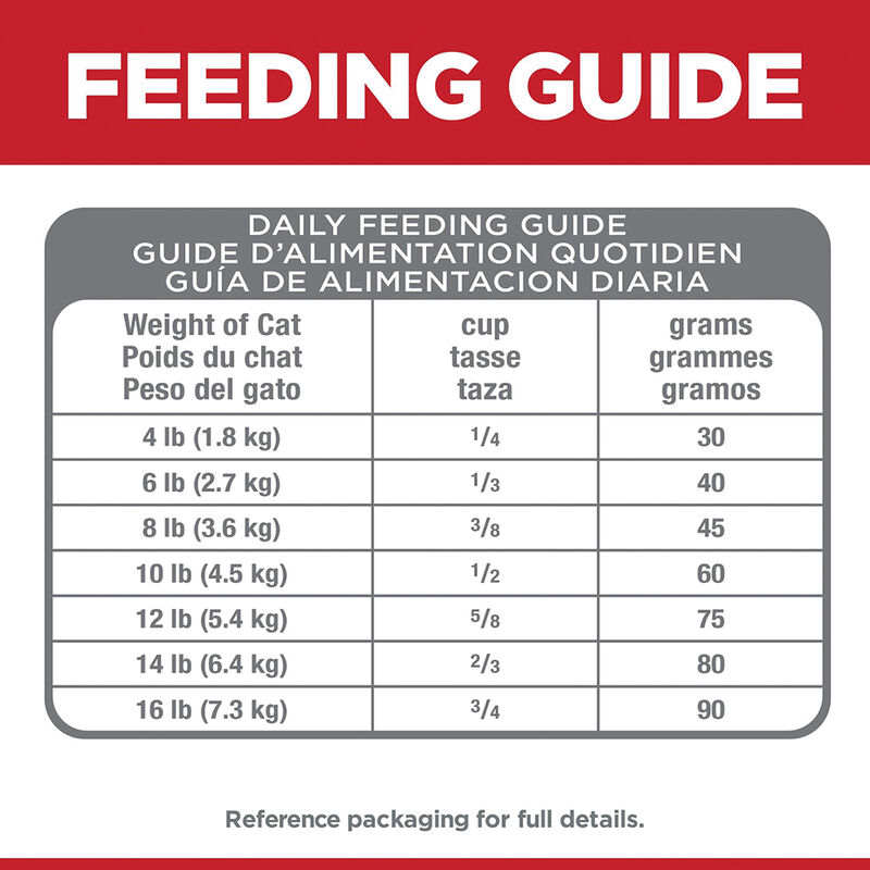 Science Diet, Feline Adult 7+ - Perfect Digestion Chicken - Dry Cat Food image number null