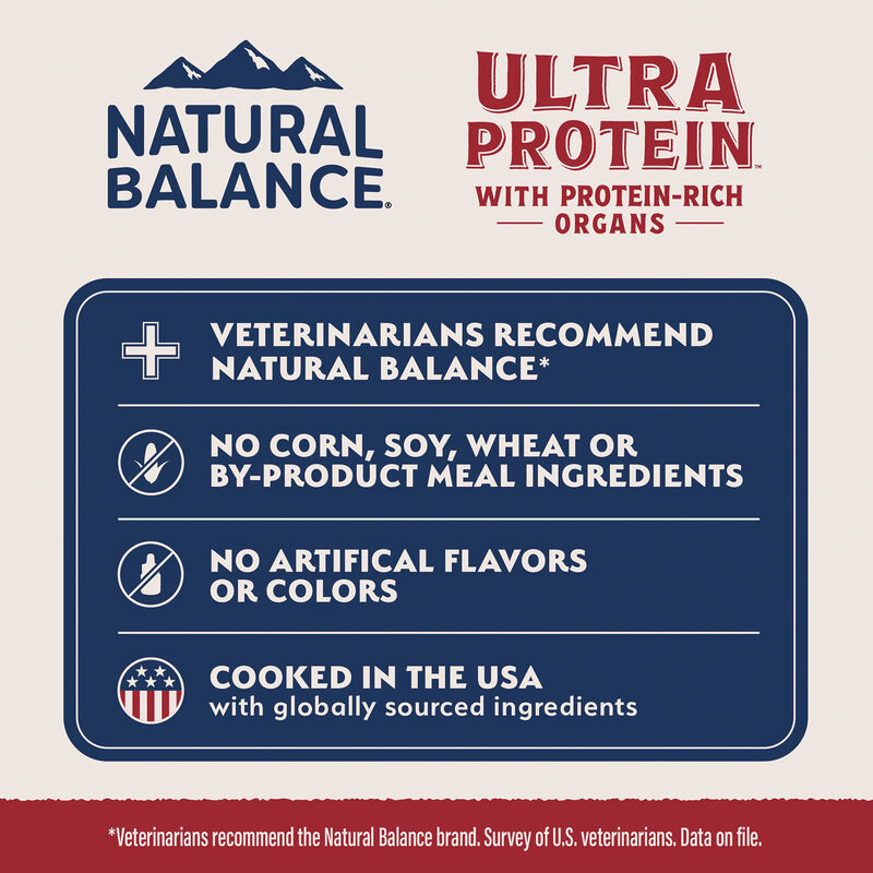 Natural Balance, Ultra Protein - Chicken & Chicken Meal Recipe - Dry Kitten Food image number null