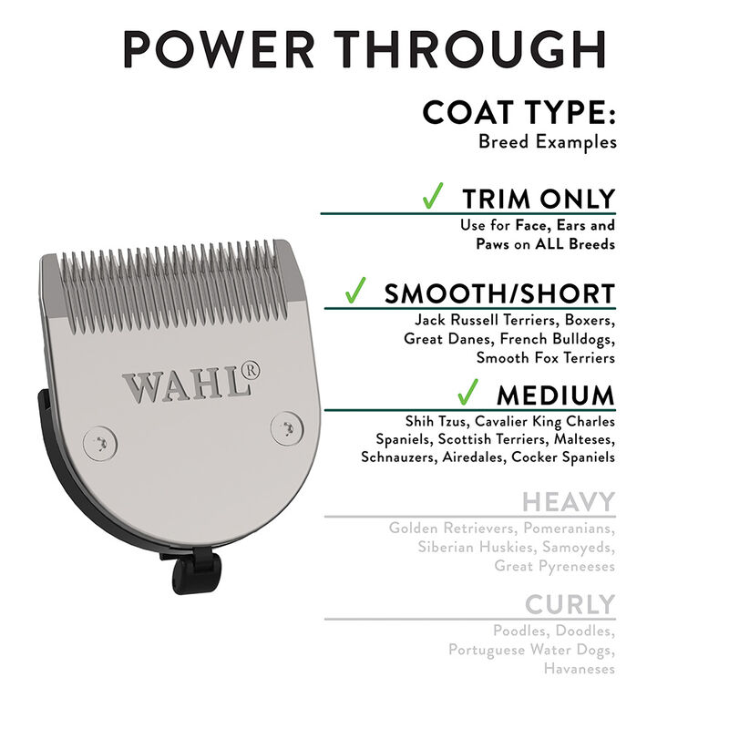 Wahl, Century Clipper 5-in-1 Multi-Cut Blade image number null
