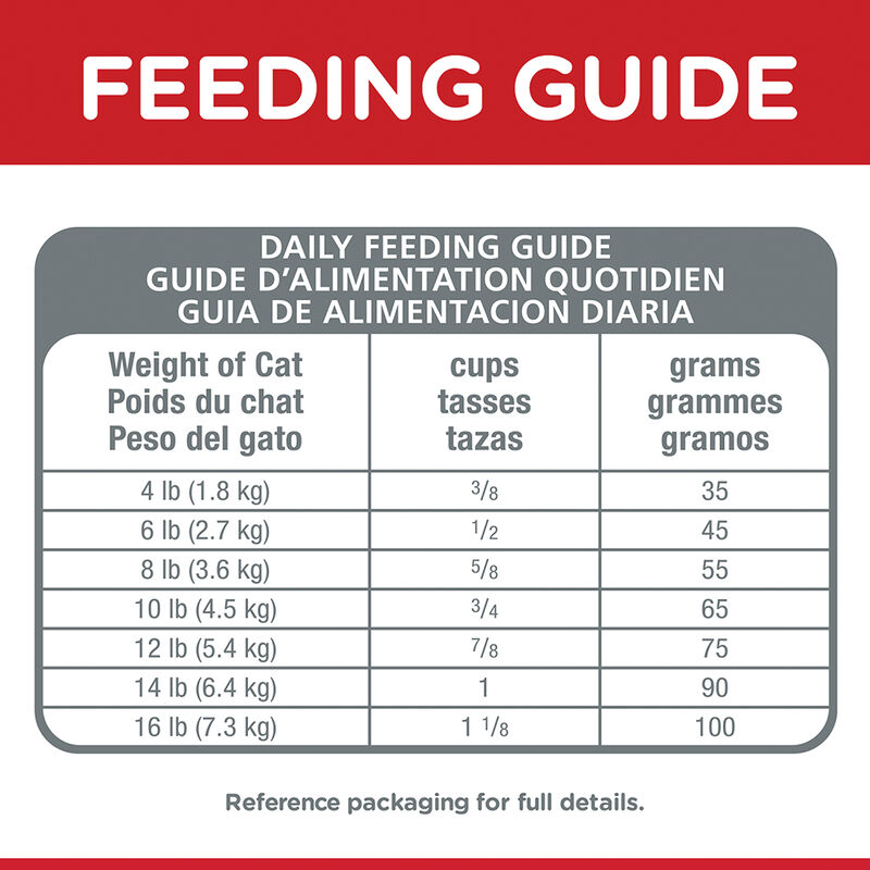 Science Diet, Adult 7+ Indoor Chicken Recipe Dry Cat Food - Dry Cat Food image number null