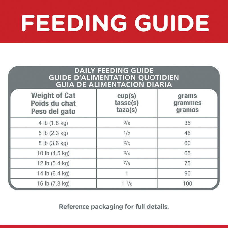 Science Diet, Adult Hairball Control Chicken Recipe Dry Cat Food - Dry Cat Food image number null