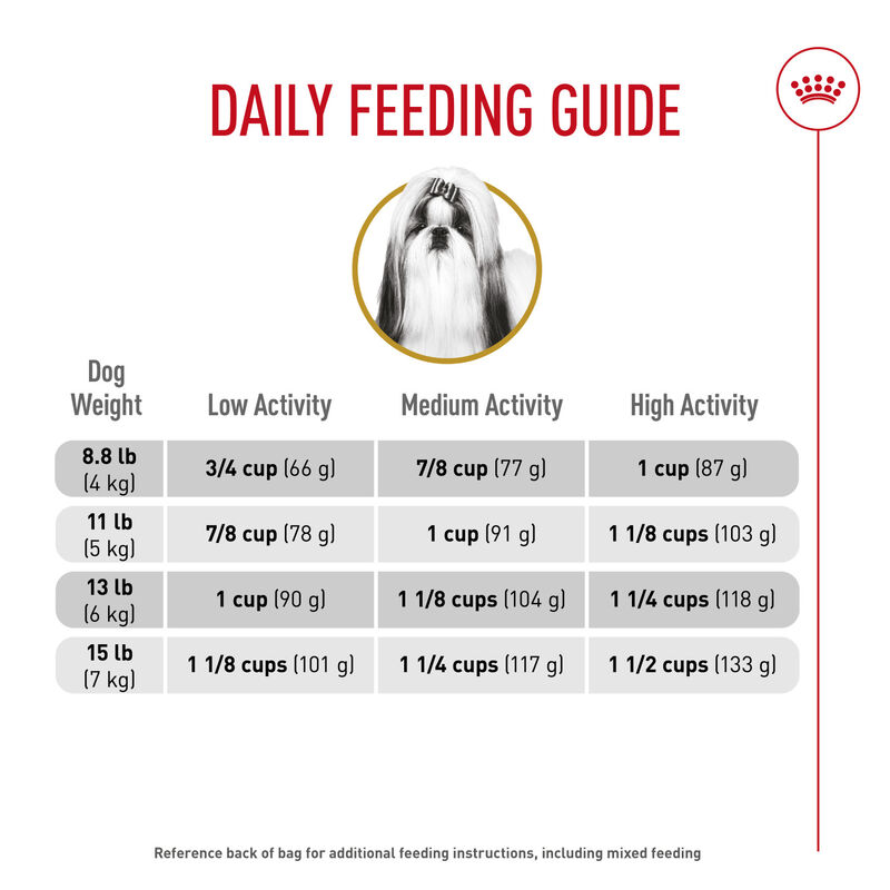 Royal Canin, Breed Health Nutrition Shih Tzu Adult - Dry Dog Food image number null