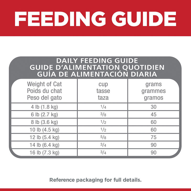 Science Diet, Feline Adult - Perfect Digestion Chicken - Dry Cat Food image number null